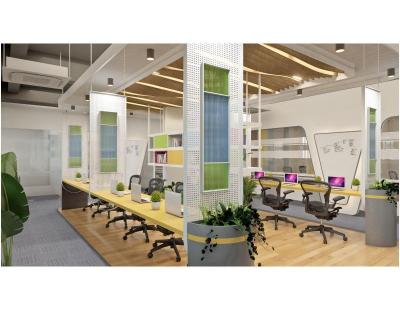Co Working Space In Coimbatore