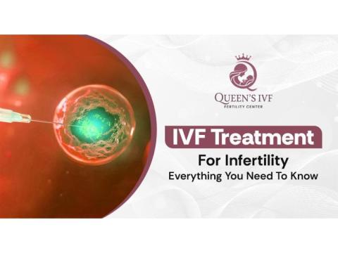 Expert IVF Treatment in Safdarjung Delhi | Queens IVF