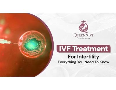 Expert IVF Treatment in Safdarjung Delhi | Queens IVF