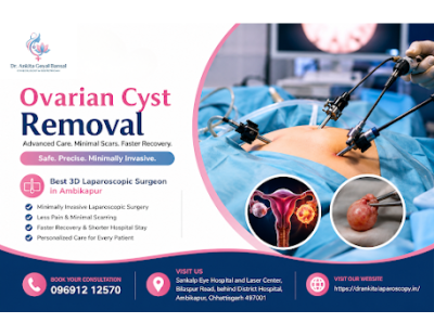 Ovarian Cyst Removal in Ambikapur by Dr. Ankita Bansal Goyal