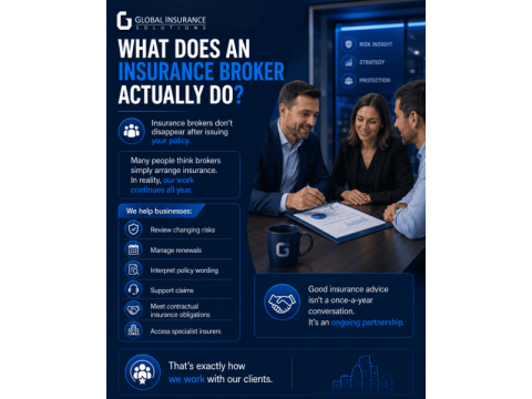 Insurance Broker for the Australian IT Sector