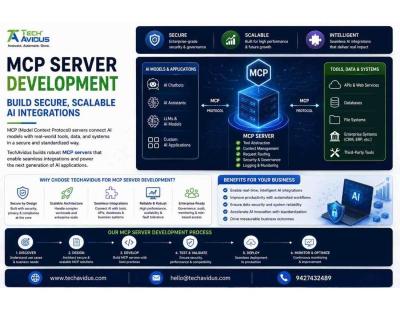 MCP Server Development for Secure AI Integrations - TechAvidus
