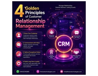 4 Golden Principles of Customer Relationship Management