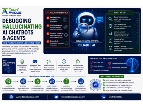 AI Chatbot Debugging Guide - Techavidus