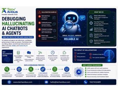 AI Chatbot Debugging Guide - Techavidus