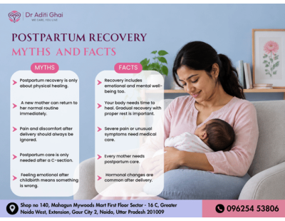 Best Gynecologist in Gaur City | Postpartum Care Myths & Facts