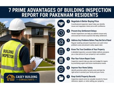 Expert Building Inspection Reports in Pakenham