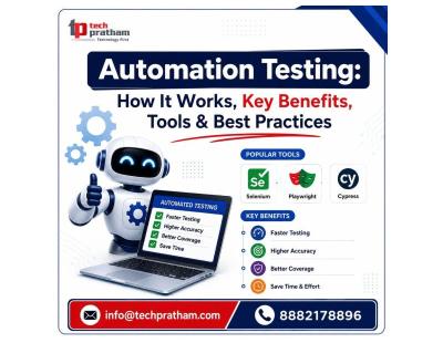 Automation Testing: How It Works, Key Benefits, Tools & Best Practices