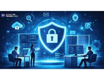 How SOC Security Services Strengthen Your Business Against Cyber Threats