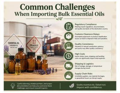 Common Challenges When Importing Bulk Essential Oils