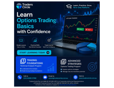 Learn Options Trading Basics with Confidence