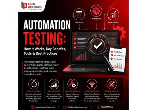 Automation Testing: How It Works, Key Benefits, Tools & Best Practices