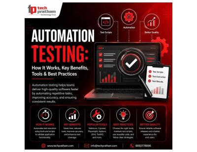 Automation Testing: How It Works, Key Benefits, Tools & Best Practices