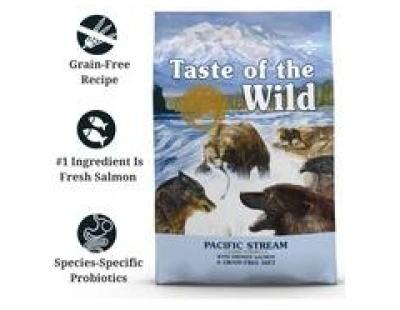 Best Dog Dry Food For Sale