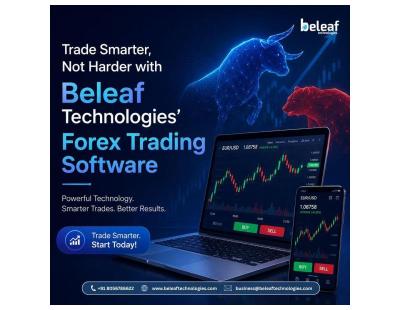 Trade Forex Smarter See What Powerful Trading Software Can Do