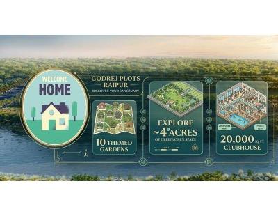 Godrej Plots Raipur – Planned Residential Plots for Modern Living