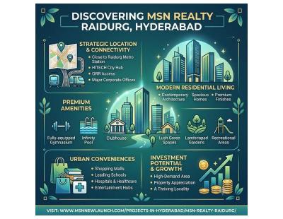 MSN Realty Raidurg Hyderabad Exclusive Residences