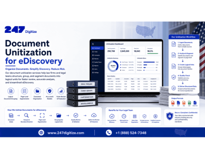 Document Unitization for eDiscovery and Legal Document Management