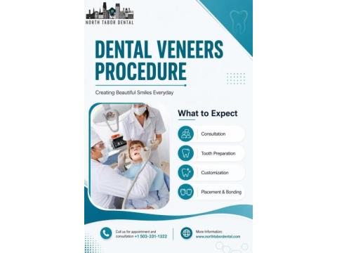 How to Choose the Best Dental Veneers Clinic in Portland?