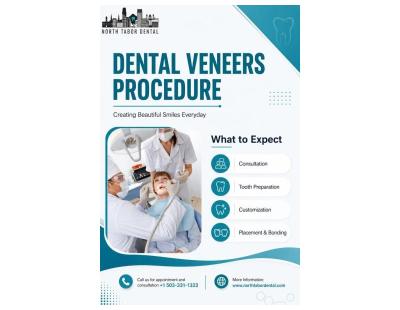 How to Choose the Best Dental Veneers Clinic in Portland?