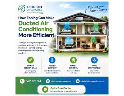 Ducted Air Conditioning Zoning – Smarter Comfort for Every Room