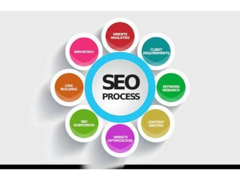 Satyamev Group – Real estate company in patna - 2/2