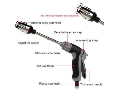 HoseHawk Reviews|Features, Benefits, Performance, Pros & Cons|