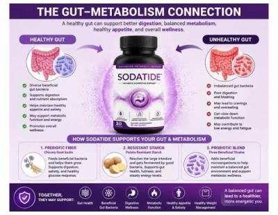 SodaTide For Gut Health and Metabolism Support|