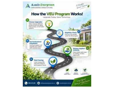 VEU Energy-Efficient Business Upgrades – Melbourne