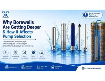 Borewell Depth Guide for Better Submersible Pump Selection