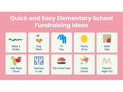 Fundraising Ideas for Elementary Schools | PTA & PTO Programs