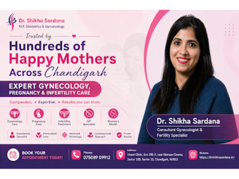 Best Gynecologist in Chandigarh for Trusted Women’s Care