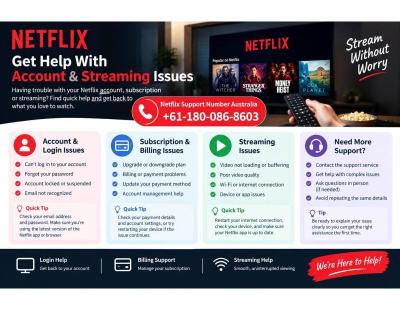 Netflix Support Number Australia +61-180-086-8603 for Account and Streaming Assistance