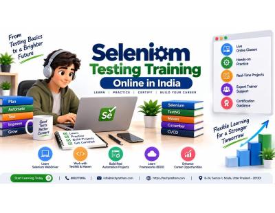 Selenium Testing Training online in India