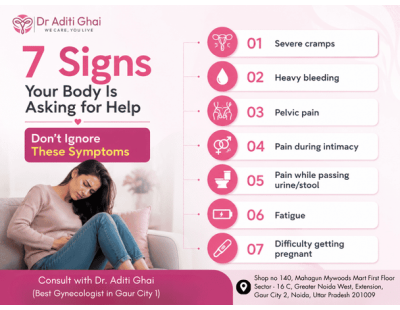 7 Signs Your Body May Be Asking for Help