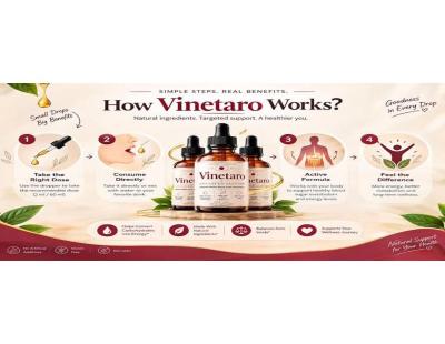 Vinetaro Drops Reviews: Ingredients, Benefits & Customer!