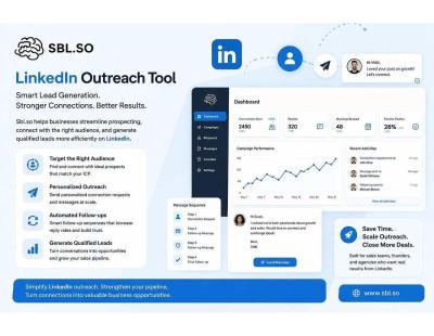 LinkedIn Outreach Tool | Smart Lead Generation with Sbl.so