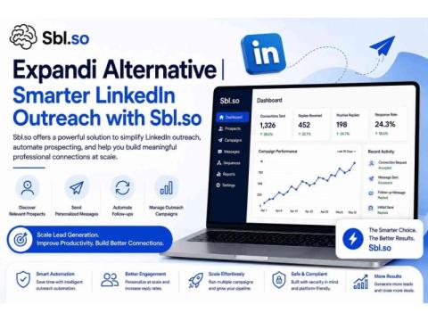 Expandi Alternative | Smarter LinkedIn Outreach with Sbl.so
