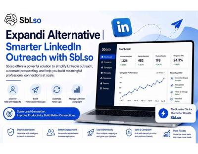 Expandi Alternative | Smarter LinkedIn Outreach with Sbl.so