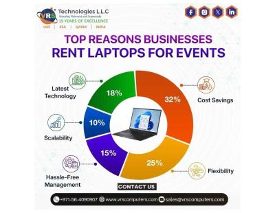 Flexible Laptop Rental in Dubai for Offices and Remote Teams