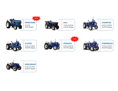 Farmtrac Tractors in India | Powerful & Reliable Tractors
