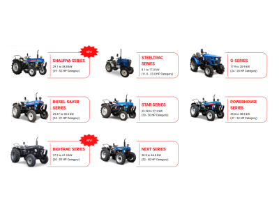 Powertrac Tractors in India | Powerful & Fuel Efficient
