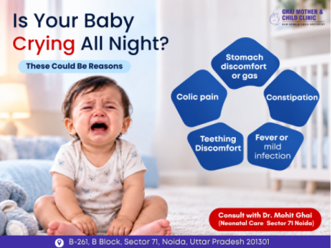 Neonatal Care in Sector 71 Noida for Newborn & Child Health