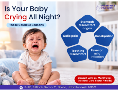 Neonatal Care in Sector 71 Noida for Newborn & Child Health