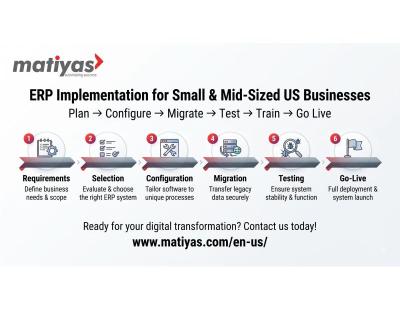 ERP Implementation Services for Small and Mid-Sized US Businesses