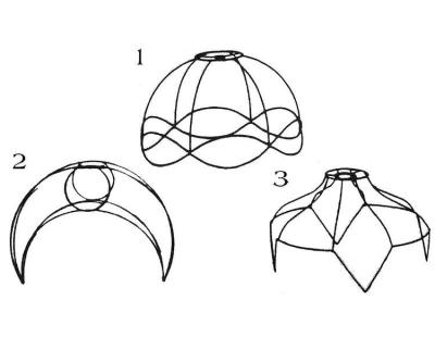 Buy Lamp Shade Frames for DIY Lampshades & Federal Holiday 2026