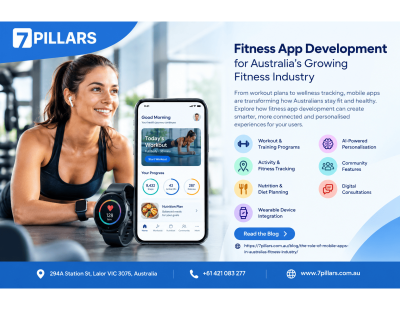The Role of Mobile Apps in Australia's Fitness Industry