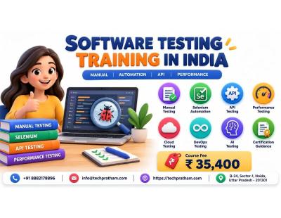 Software Testing Training in India