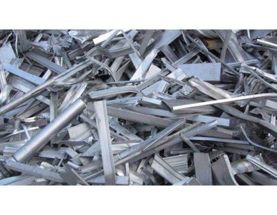 Monel 400 Scrap Exporters in India