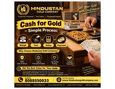 Best Gold Buyers in Bangalore – Sell Old Gold at Hindustan Gold Company